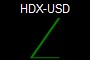 HDX-USD